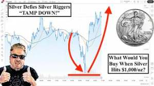SILVER ALERT! Silver DEFIES the Price Rigger 