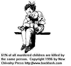 61 percent of all murdered children are killed by women